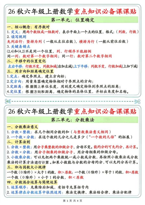 【4页完整版】26秋6年级数学上册《单元重点知识必备课课贴》人教.pdf-中文资源库