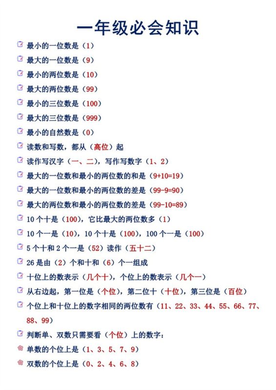 【6页完整版】一年级必会数学知识.pdf-中文资源库