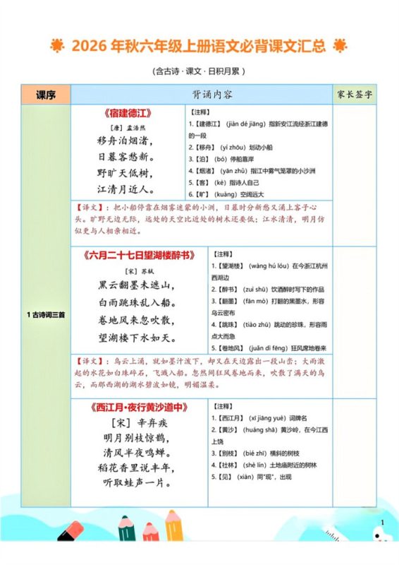 【7页完整版】26秋六年级上册语文必背课文汇总.pdf-中文资源库