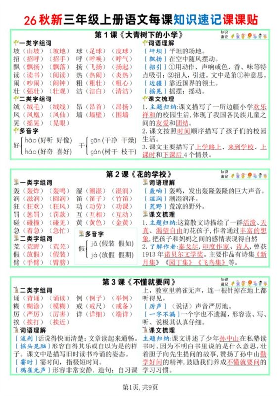 【9页完整版】26秋三年级语文上册《知识速记课课贴》.pdf-中文资源库