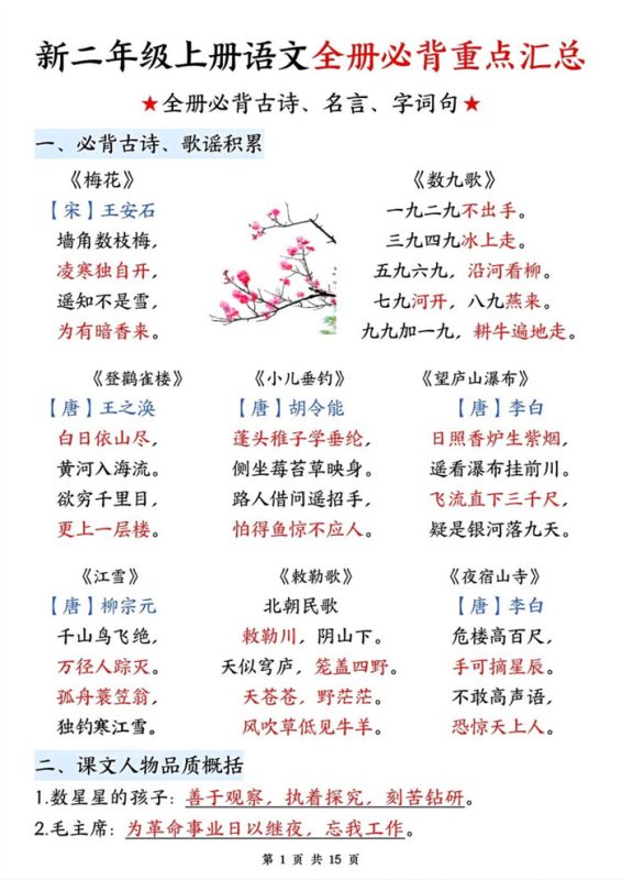 【6页完整版】26秋二年级上册语文全册必背重点汇总-梅花.pdf-中文资源库