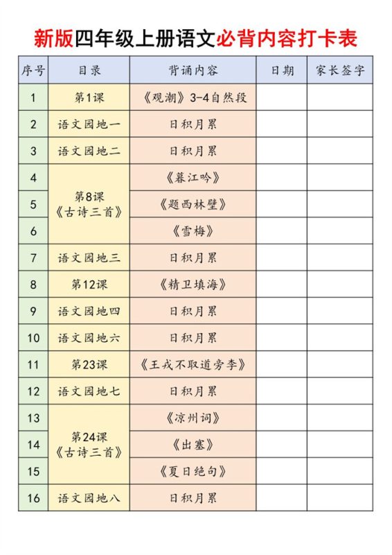 【17页完整版】26秋新四（上）语文课内必背内容闯关.pdf-中文资源库