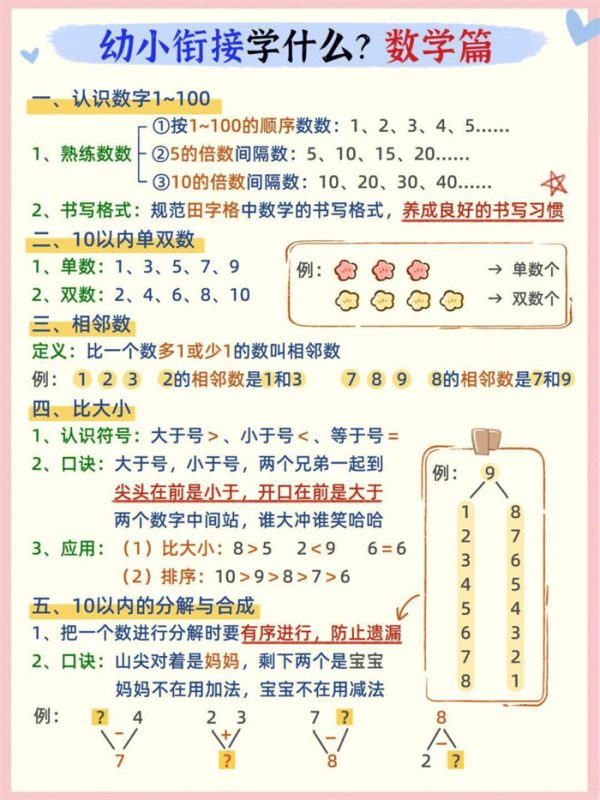 【3页完整版】幼小衔接数学篇.pdf-中文资源库