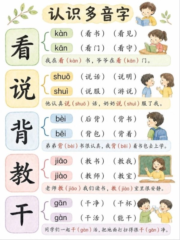 【9页高彩版】一年级多音字大全.pdf-中文资源库