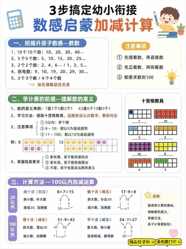 【7页高彩版】幼升小必备数感训练,加减计算启蒙套装.pdf-中文资源库