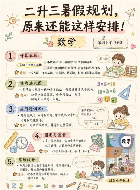 【3页完整版】26秋原来二升三的暑假可以做这么多,拿去吧.pdf-中文资源库