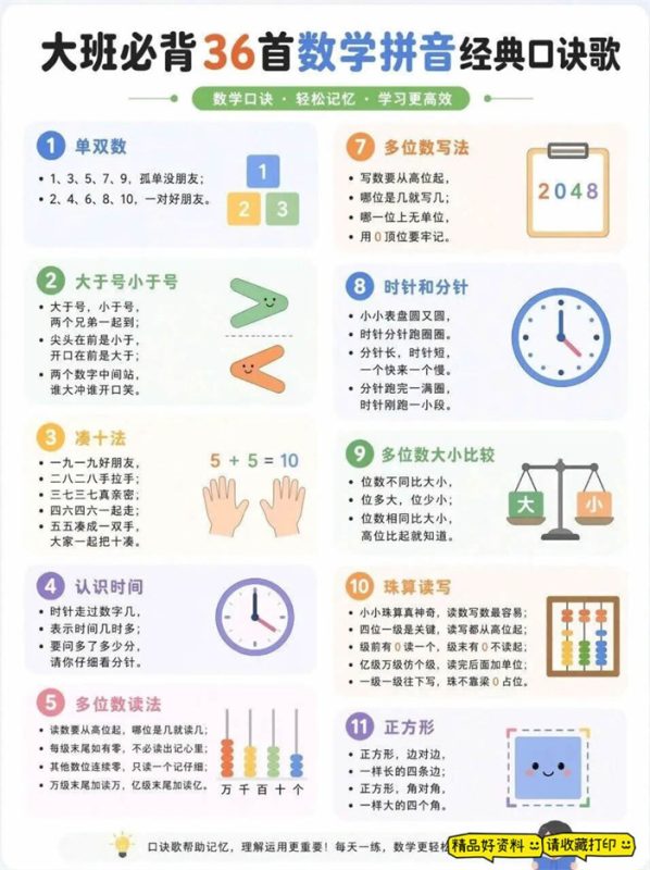 【7页高彩版】36首专属儿歌，搞定幼升小拼音数学.pdf-中文资源库