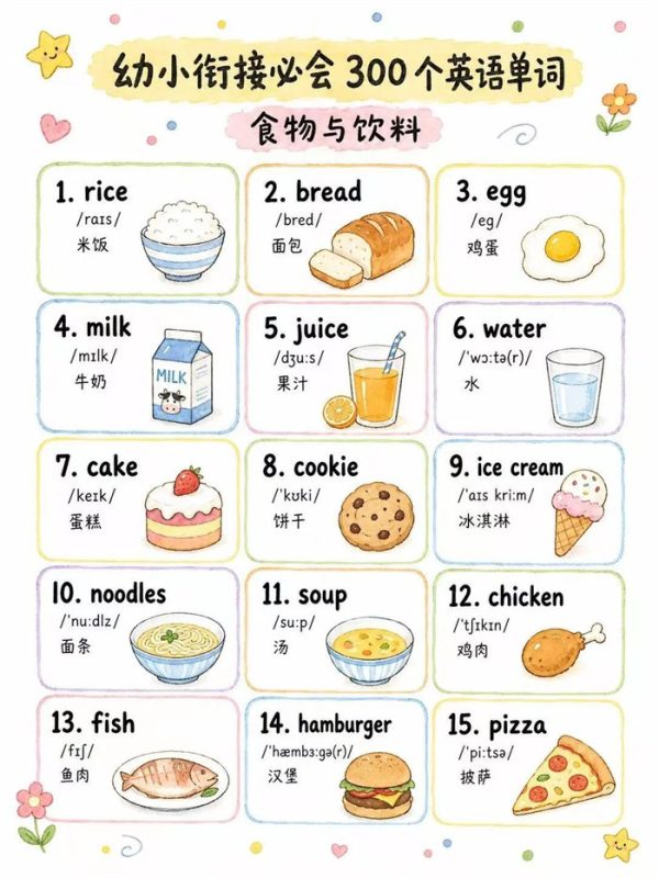 【13页高彩版】300个幼小衔接必会的英语单词大全.pdf-中文资源库