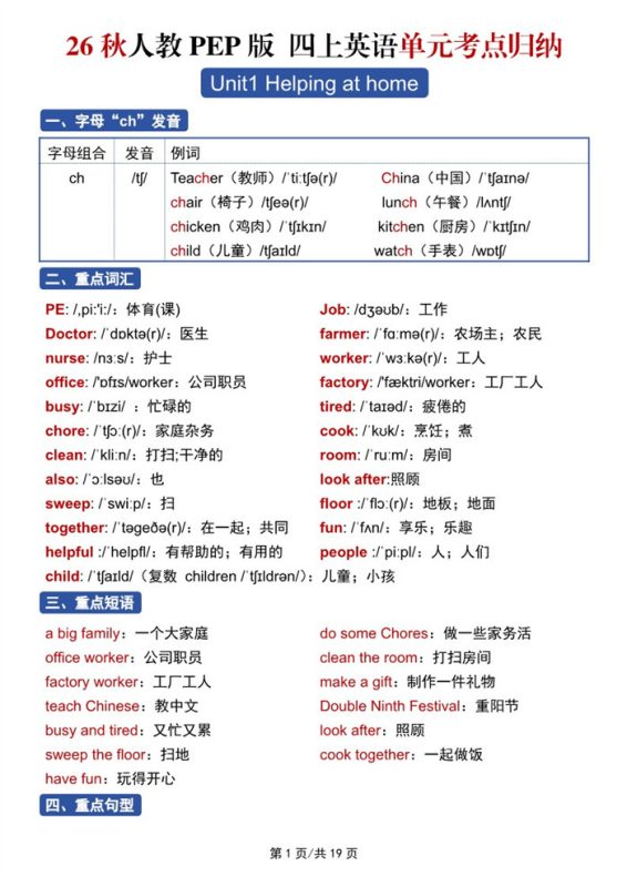 【19页完整版】26秋人教PEP版_四上英语单元考点归纳-s416.pdf-中文资源库