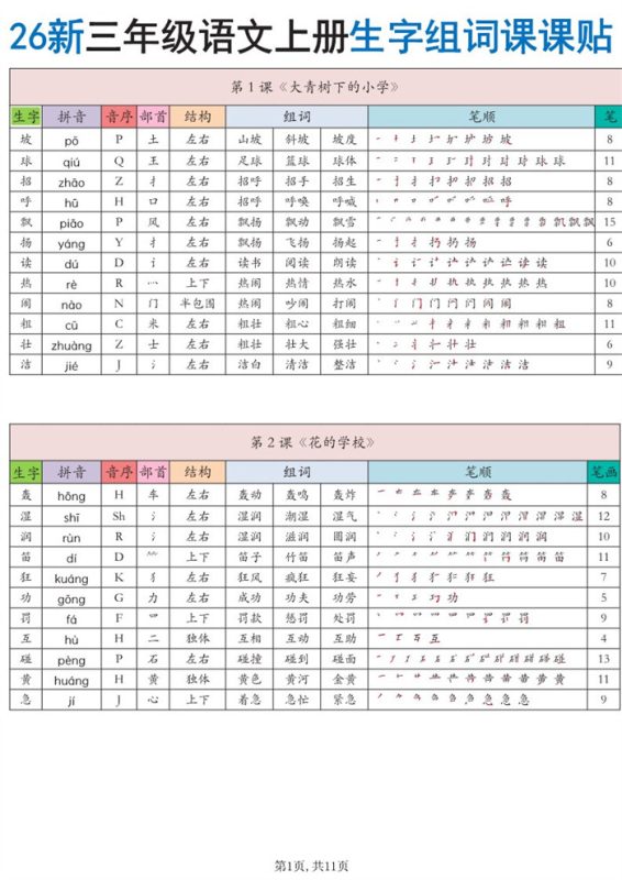 【11页完整版】26秋三年级语文上册《生字组词课课贴》.pdf-中文资源库