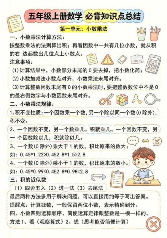 【7页高彩版】26秋五年级上册数学全册必背知识点,赶紧收好!.pdf-中文资源库
