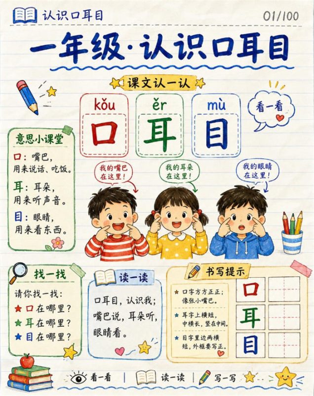【10页高彩版】26秋一年级语文《口耳目》课堂笔记.pdf-中文资源库